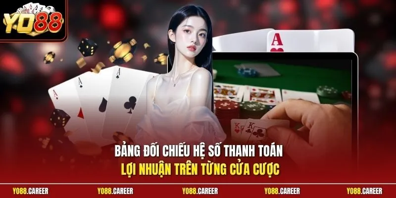 Bảng đối chiếu hệ số thanh toán lợi nhuận trên từng cửa cược