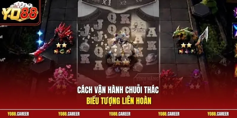 Cách vận hành chuỗi thác biểu tượng liên hoàn
