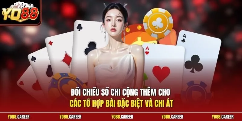 Đối chiếu số chi cộng thêm cho các tổ hợp bài đặc biệt và chi Át