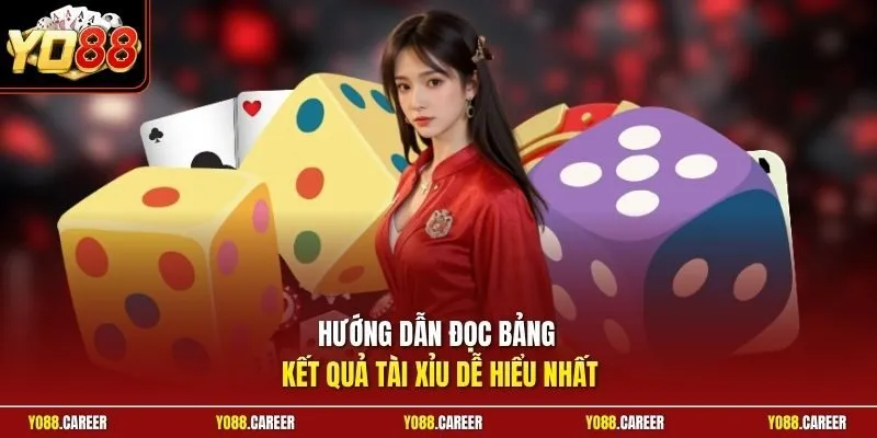 Hướng dẫn đọc bảng kết quả tài xỉu dễ hiểu nhất