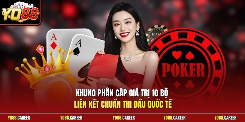 Khung phân cấp giá trị 10 bộ liên kết chuẩn thi đấu quốc tế