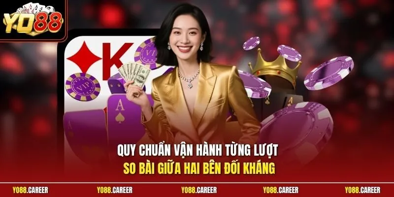 Quy chuẩn vận hành từng lượt so bài giữa hai bên đối kháng